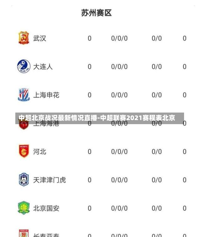 中超北京战况最新情况直播-中超联赛2021赛程表北京